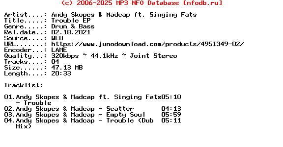 Andy_Skopes_And_Madcap_Ft._Singing_Fats-Trouble_Ep-(DIS163)-WEB-2021