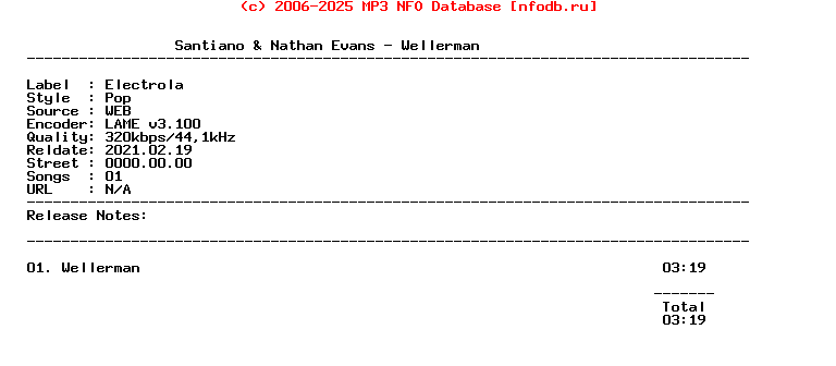 Santiano_And_Nathan_Evans-Wellerman-Single-WEB-2021