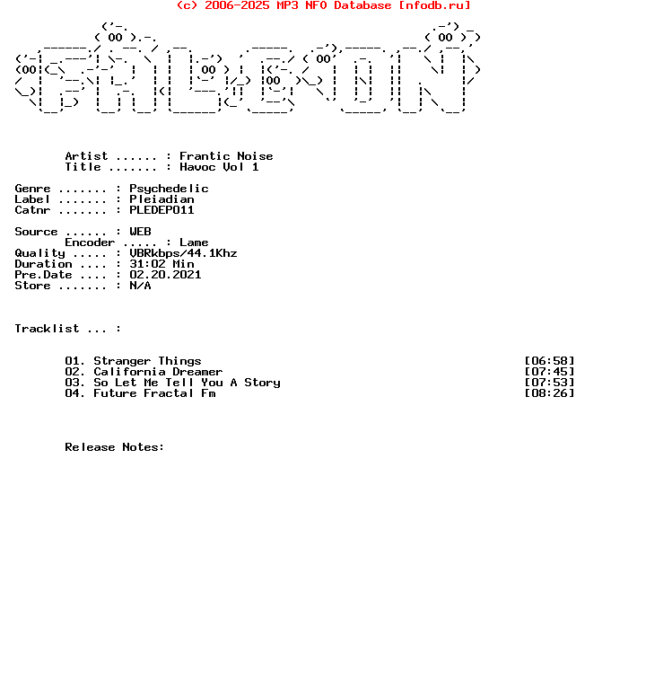 Frantic_Noise-Havoc_Vol_1-WEB-2021-Falcon_Int