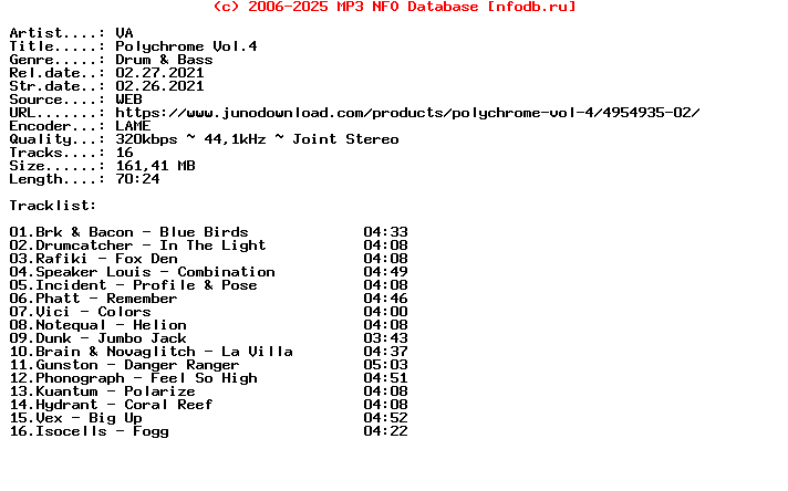 VA-Polychrome_Vol.4-(HYP040)-WEB-2021