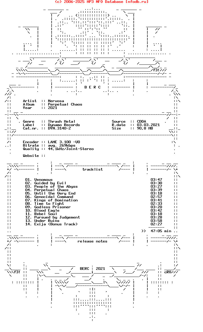 Nervosa-Perpetual_Chaos-Limited_Edition-2021-BERC