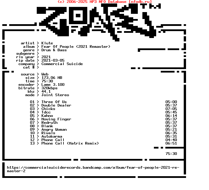 Klute-Fear_Of_People_2021_Remaster-WEB-2021-Z0Ne
