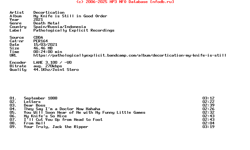 Decortication-My_Knife_Is_Still_In_Good_Order-CD-2021