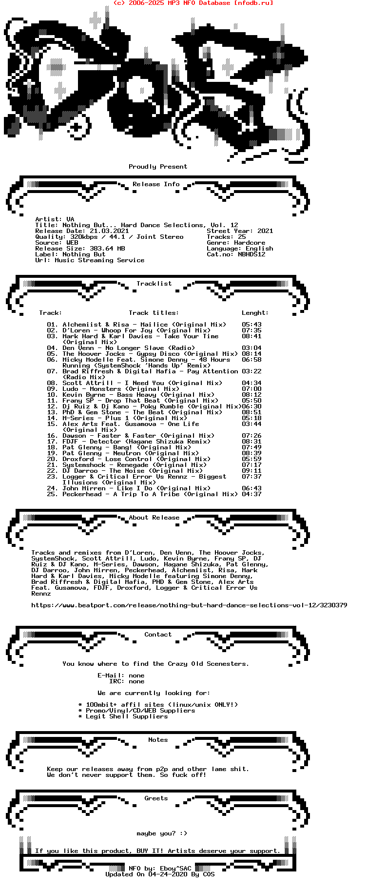 VA-Nothing_But____Hard_Dance_Selections_Vol._12-WEB-2021