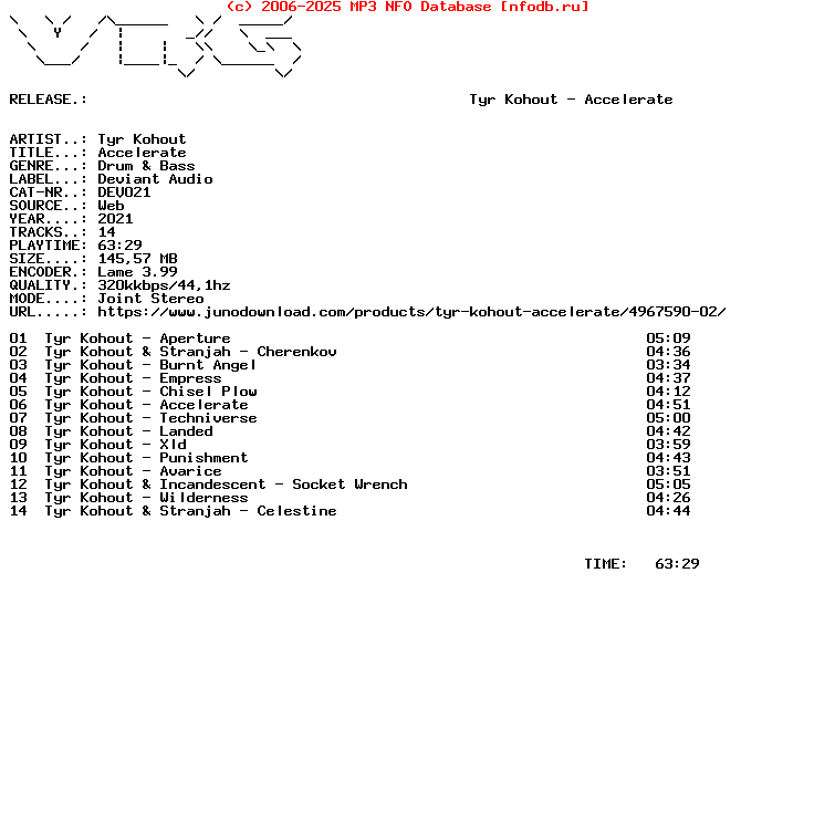 Tyr_Kohout-Accelerate-(DEV021)-WEB-2021-Vrg