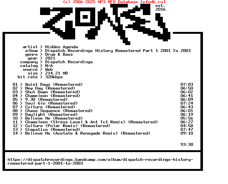 Hidden_Agenda-History_Remastered_Pt_1_2001_To_2003-WEB-2021-Z0Ne
