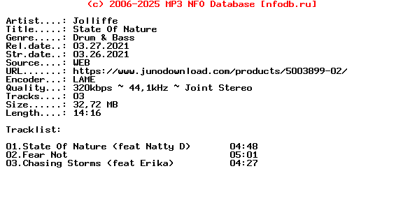 Jolliffe-State_Of_Nature-(DRAMA009)-WEB-2021