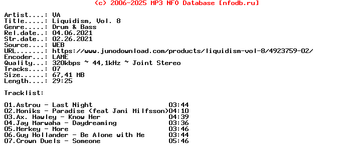 VA-Liquidism_Vol._8-(DIGITAL163)-WEB-2021-Cover