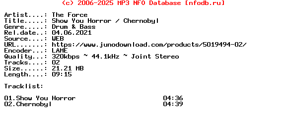 The_Force-Show_You_Horror__Chernobyl-(SSLD098)-WEB-2021-PTC
