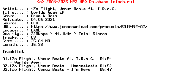 Izo_Flight_And_Venuz_Beats_Ft._T.R.A.C.-Worlds_Away_Ep-(HYP042)-WEB-2021-PTC