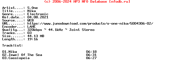S.One-Nika-(HM125)-WEB-2021-PTC