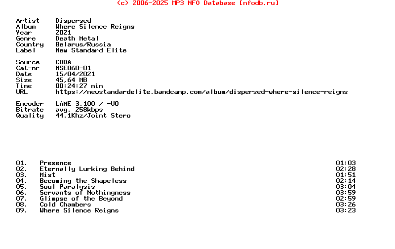 Dispersed-Where_Silence_Reigns-CD-2021