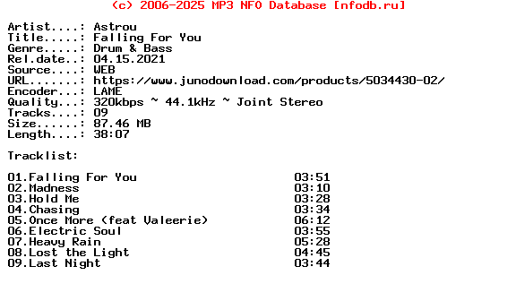 Astrou-Falling_For_You-(DIGITAL178)-WEB-2021-PTC