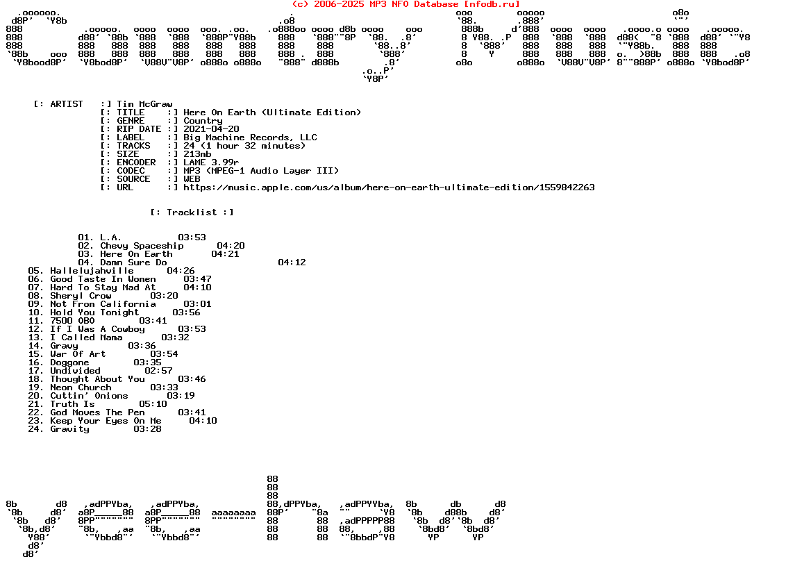 Tim_Mcgraw-Here_On_Earth-(ULTIMATE_EDITION)-WEB-2021-Countrymusic