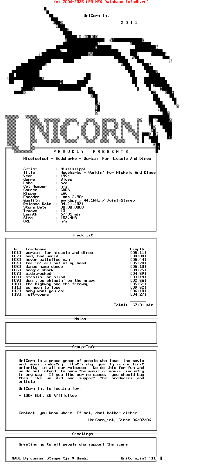 Mississippi_Mudsharks_-_Workin_For_Nickels_And_Dimes-CD-1994-UNiCORN_INT