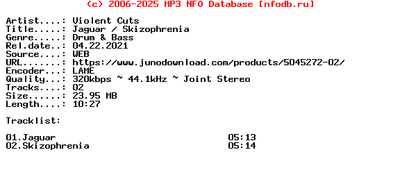 Violent_Cuts-Jaguar__Skizophrenia-(FCK023)-WEB-2021-PTC