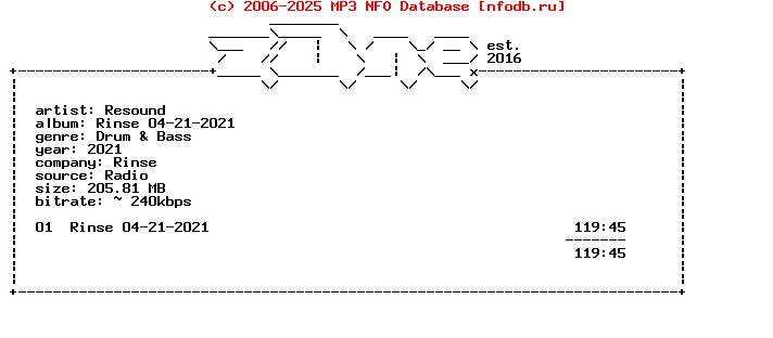 Resound-Rinse-FM-04-21-2021-Z0Ne