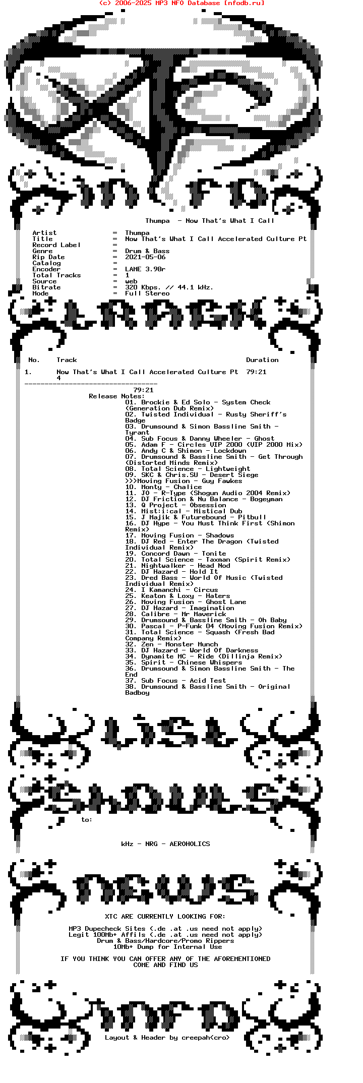 Thumpa-Now_Thats_What_I_Call_Accelerated_Culture_Pt_4-2021-XTC