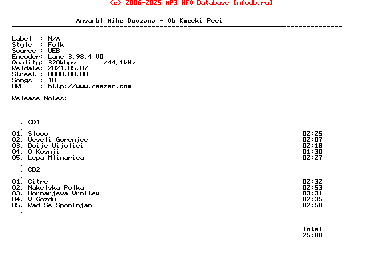 Ansambl_Mihe_Dovzana-Ob_Kmecki_Peci-2CD-WEB-Si-2013