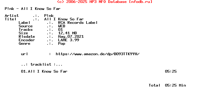 Pnk_-_All_I_Know_So_Far-Single-WEB-2021
