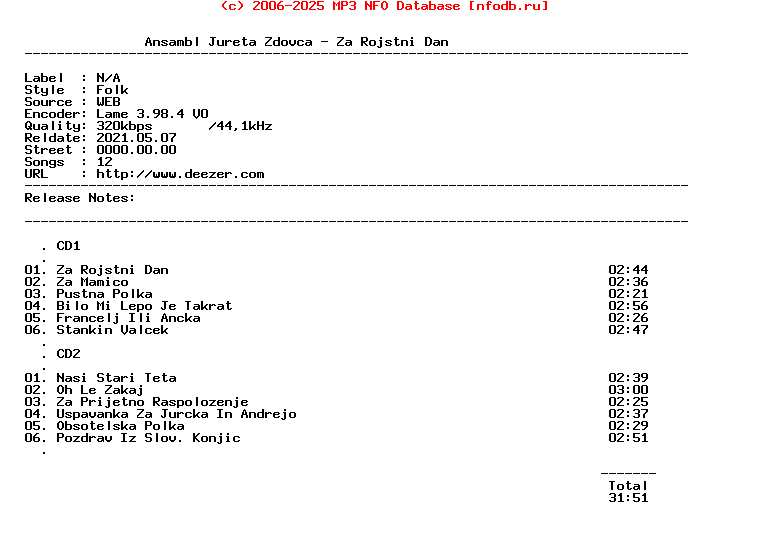 Ansambl_Jureta_Zdovca-Za_Rojstni_Dan-2CD-WEB-Si-2013