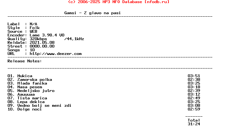 Gamsi-Z_Glavo_Na_Pasi-WEB-Si-1999