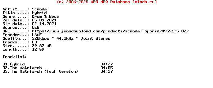 Scandal-Hybrid-(29DNB0029)-WEB-2021