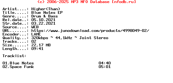 Higher(THAN)-Blue_Notes_Ep-(ERC018)-WEB-2021