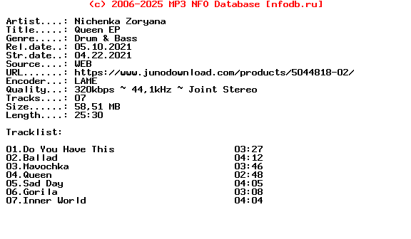 Nichenka_Zoryana-Queen_Ep-(ERC024)-WEB-2021