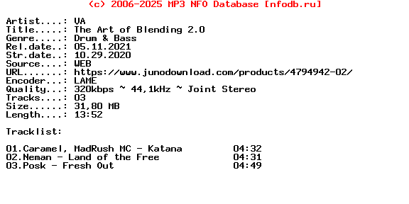 VA-The_Art_Of_Blending_2.0-(DB001)-WEB-2020