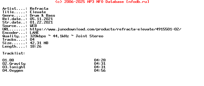 Refracta-Elevate-(ADDICT086)-WEB-2021