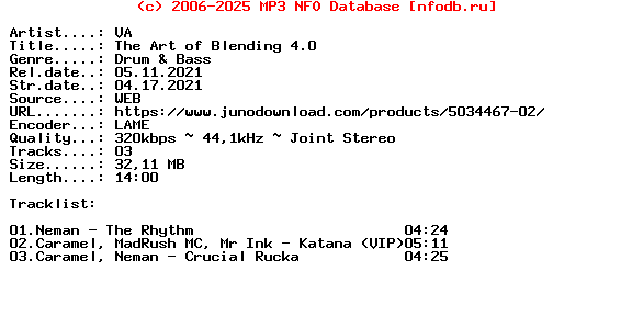 VA-The_Art_Of_Blending_4.0-(DB005)-WEB-2021