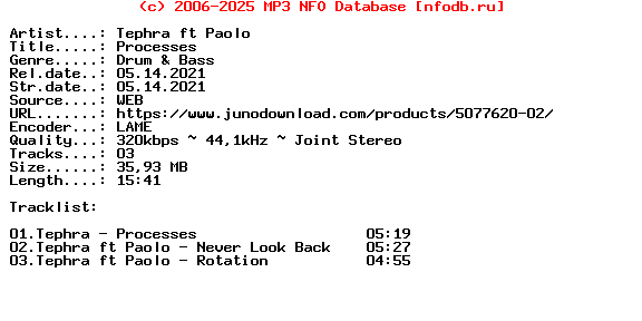 Tephra_Ft_Paolo-Processes-(IRR007)-WEB-2021