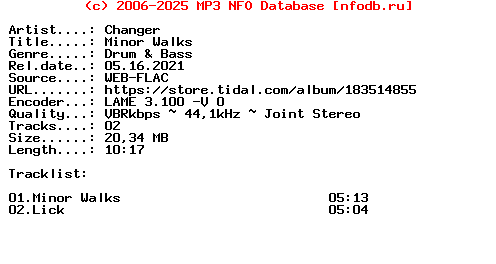 Changer-Minor_Walks-(SDD232)-WEB-2021