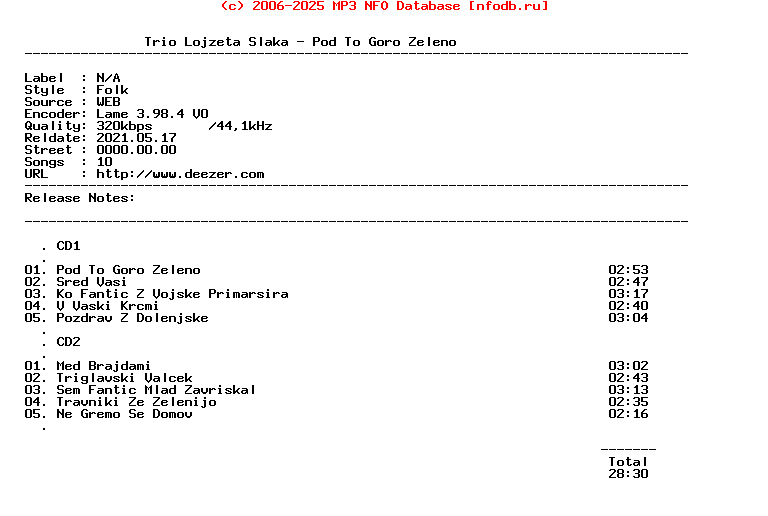 Trio_Lojzeta_Slaka-Pod_To_Goro_Zeleno-2CD-WEB-Si-2013