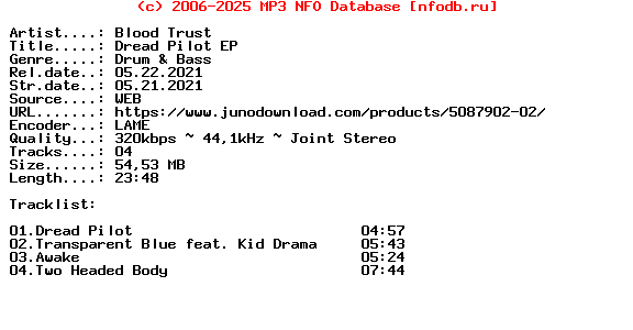 Blood_Trust-Dread_Pilot_Ep-(CNVX020)-WEB-2021
