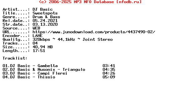 Dj_Basic-Sweetspots-(DEEGREE001)-WEB-2020