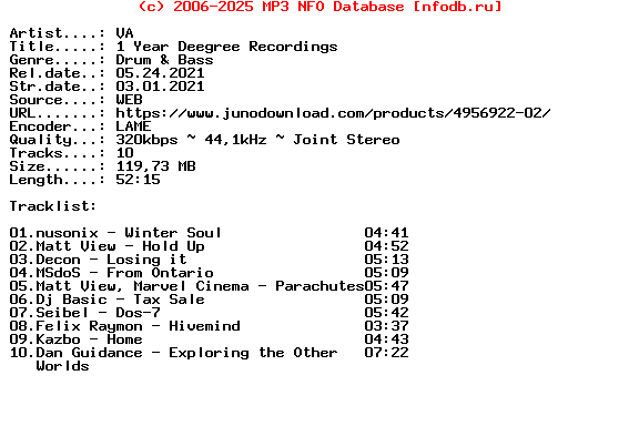 VA-1_Year_Deegree_Recordings-(DEEGREE007)-WEB-2021