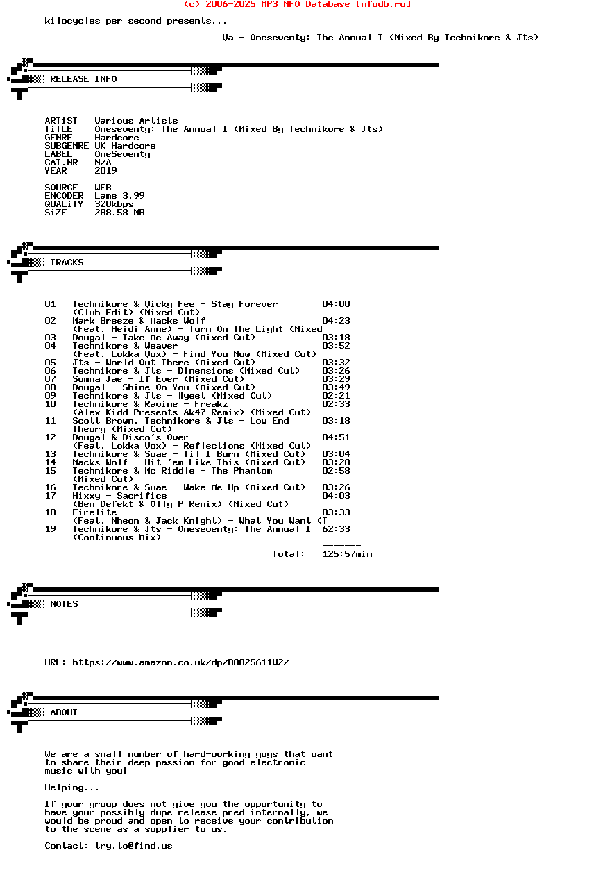 VA-Oneseventy_The_Annual_I_(MIXED_BY_TECHNIKORE_AND_JTS)-WEB-2019-Kps_Int