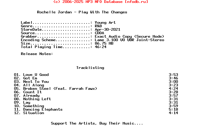 Rochelle_Jordan-Play_With_The_Changes-2021
