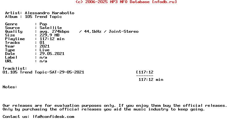 Alessandro_Marabotto-105_Trend_Topic-SAT-29-05-2021