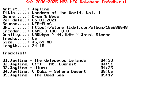 Jayline-Wonders_Of_The_World_Vol._1-(LNDB060)-WEB-2021-PTC