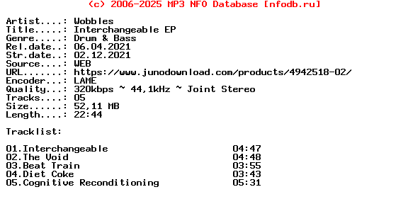 Wobbles-Interchangeable_Ep-(DKR067)-WEB-2021