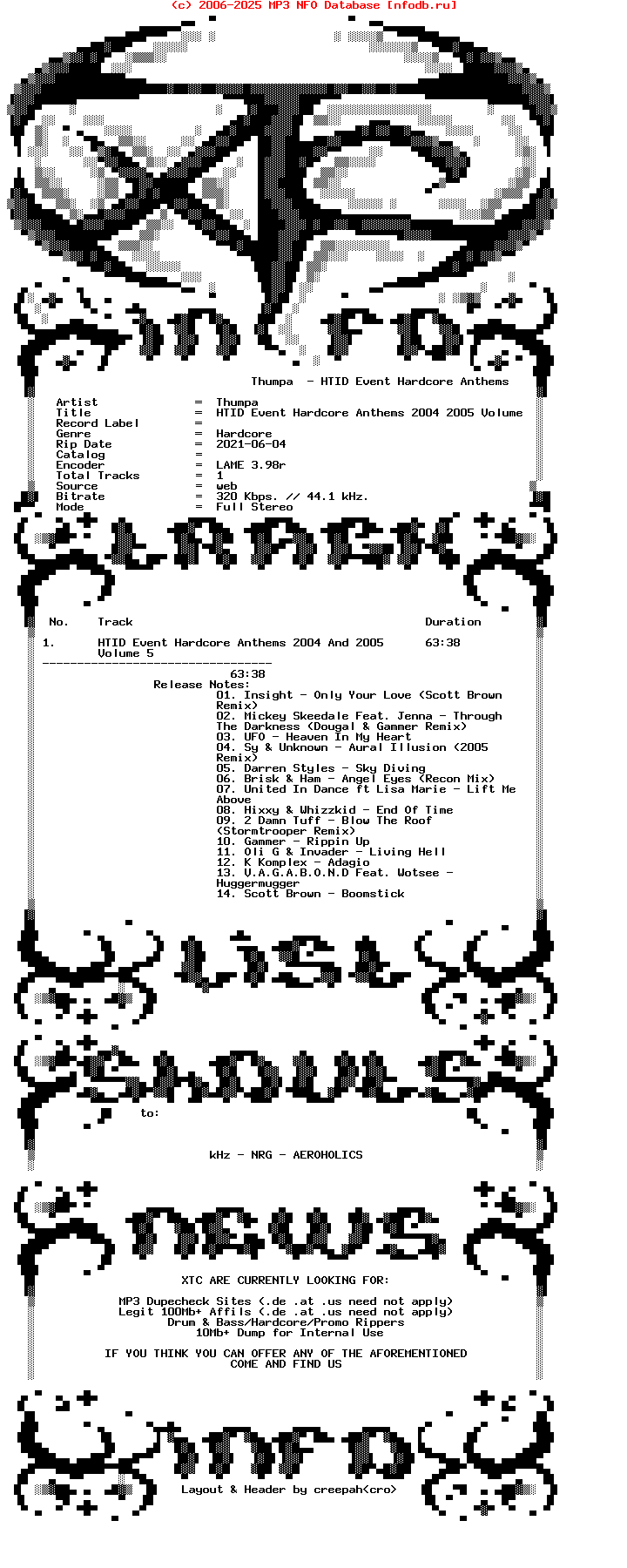 Thumpa-Htid_Event_Hardcore_Anthems_2004_2005_Vol_5-2021-XTC