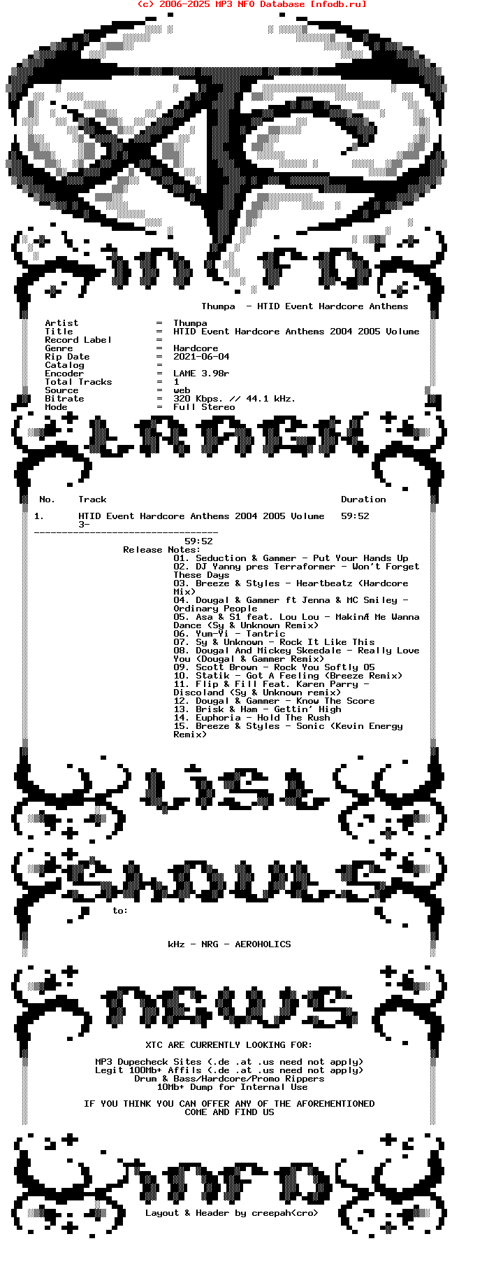 Thumpa-Htid_Event_Hardcore_Anthems_2004_2005_Vol_3-2021-XTC