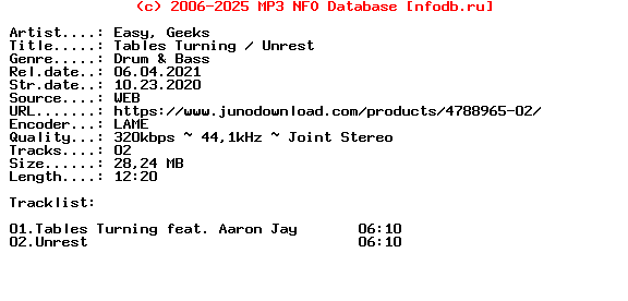 Easy_And_Geeks-Tables_Turning__Unrest-(INFLUGB0030)-WEB-2020
