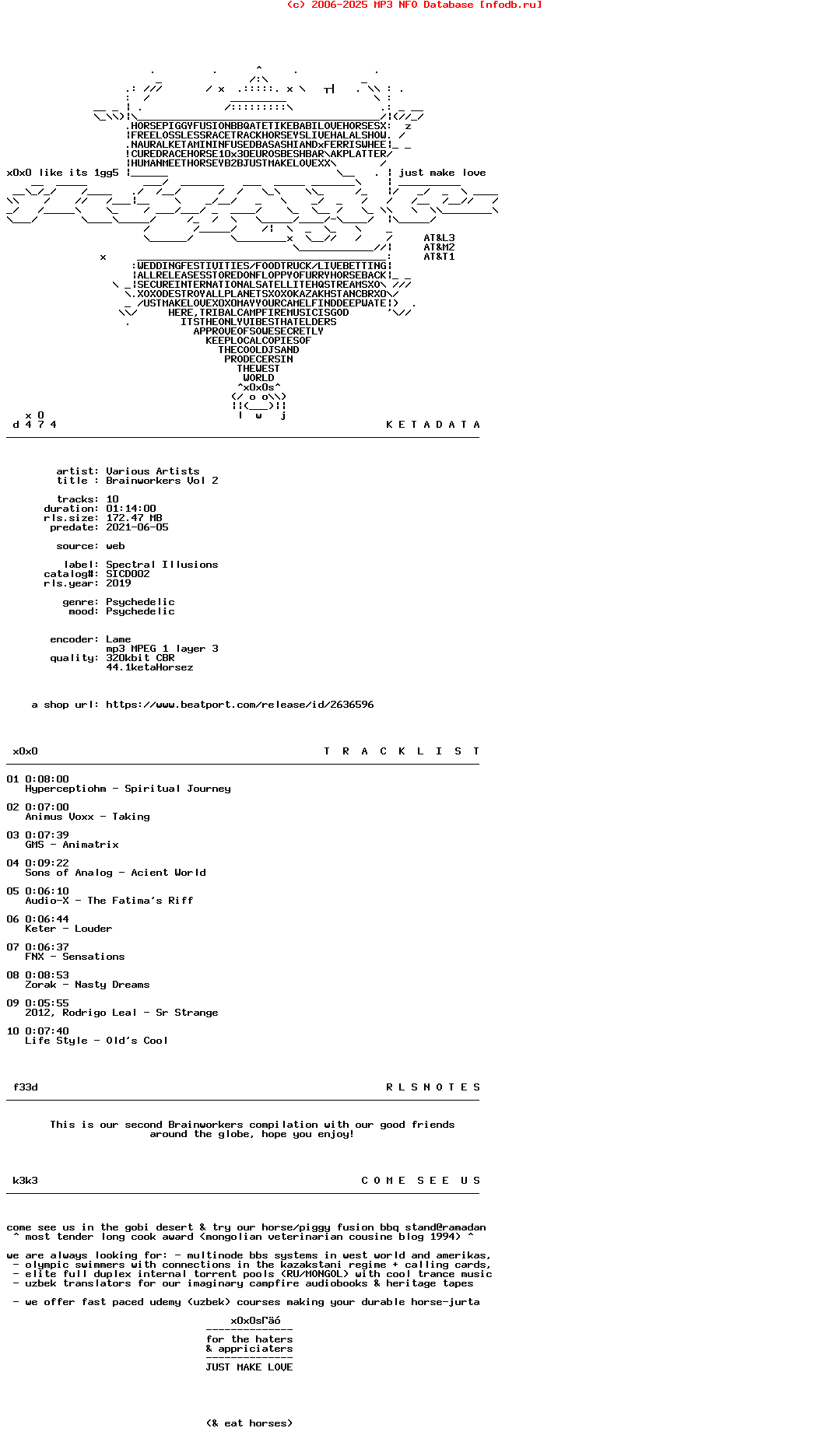 VA-Brainworkers_Vol_2-(SICD002)-WEB-2019-X0X0S
