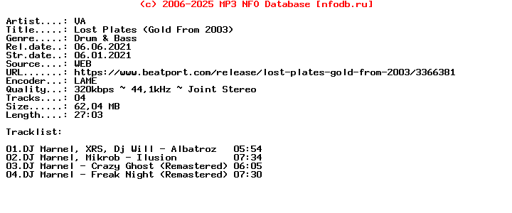 VA-Lost_Plates_(GOLD_FROM_2003)-(DIGITAL195)-WEB-2021