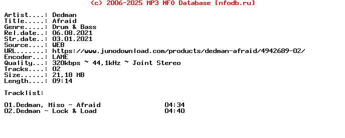 Dedman-Afraid-(MONK029)-WEB-2021