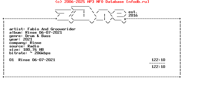 Fabio_And_Grooverider-Rinse-FM-06-07-2021-Z0Ne